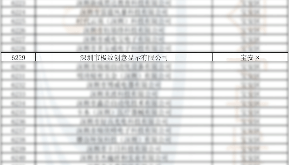 創(chuàng)新型中小企業(yè)  0519.png